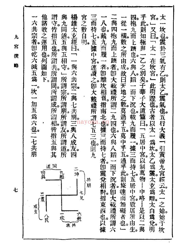 沈瓞民《九宫撰略》