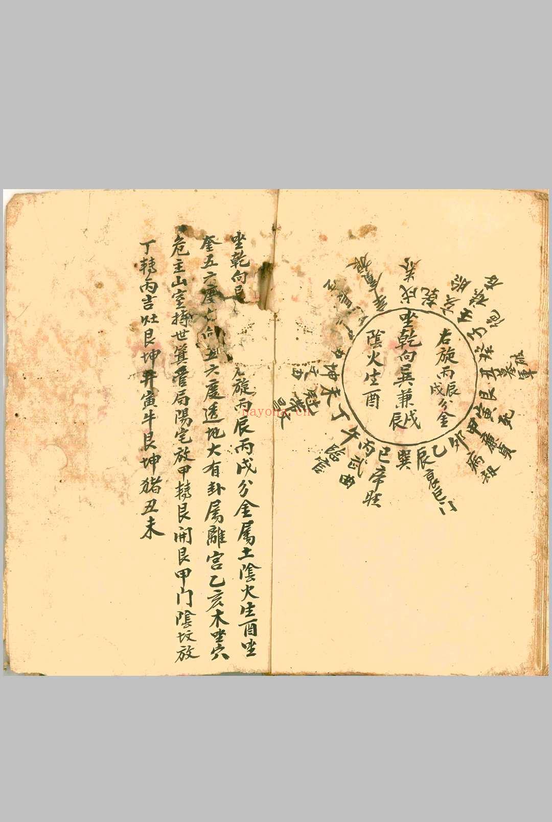 四墓九星