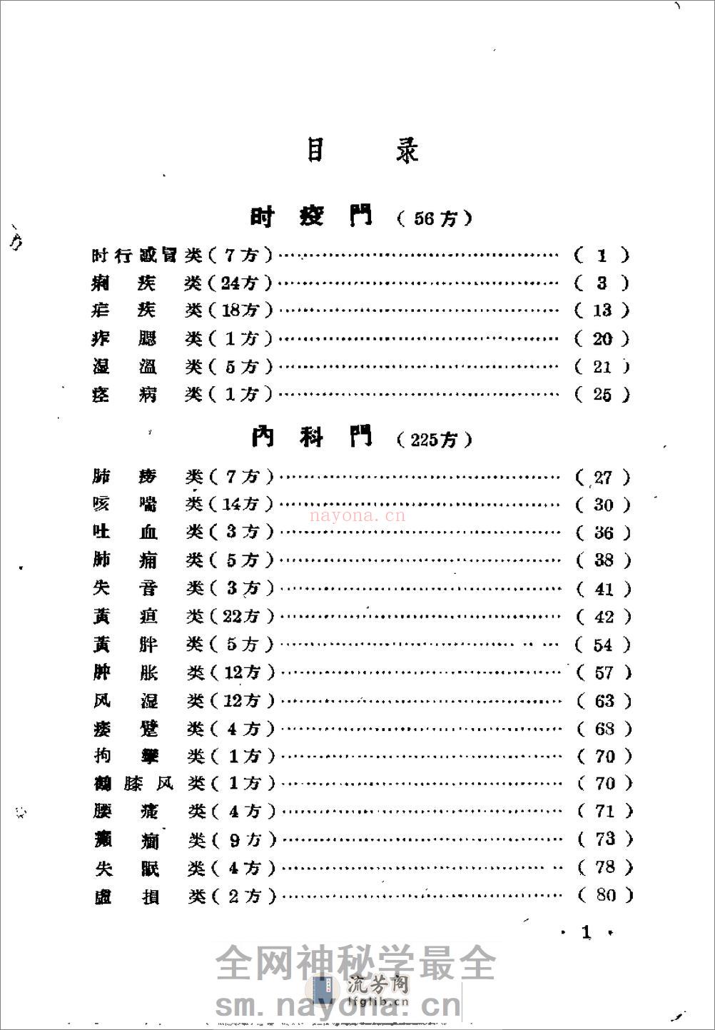 广西1962中医验方选集 第二集 - 第2页预览图