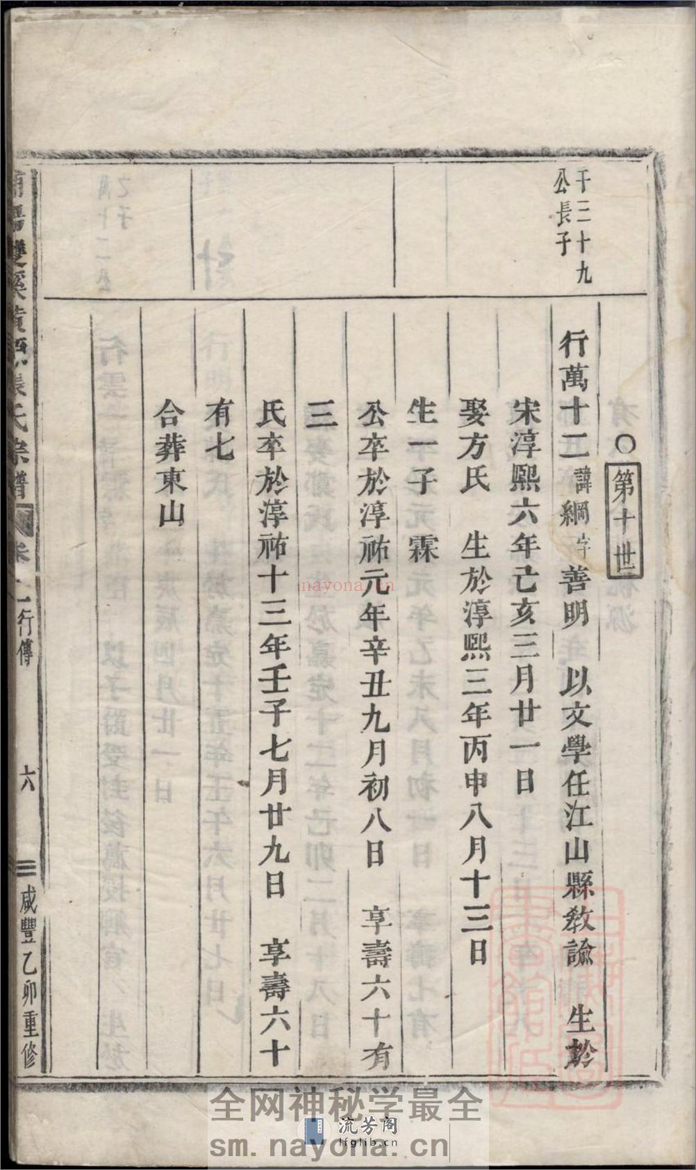 浦阳双溪黄源张氏宗谱 - 第8页预览图