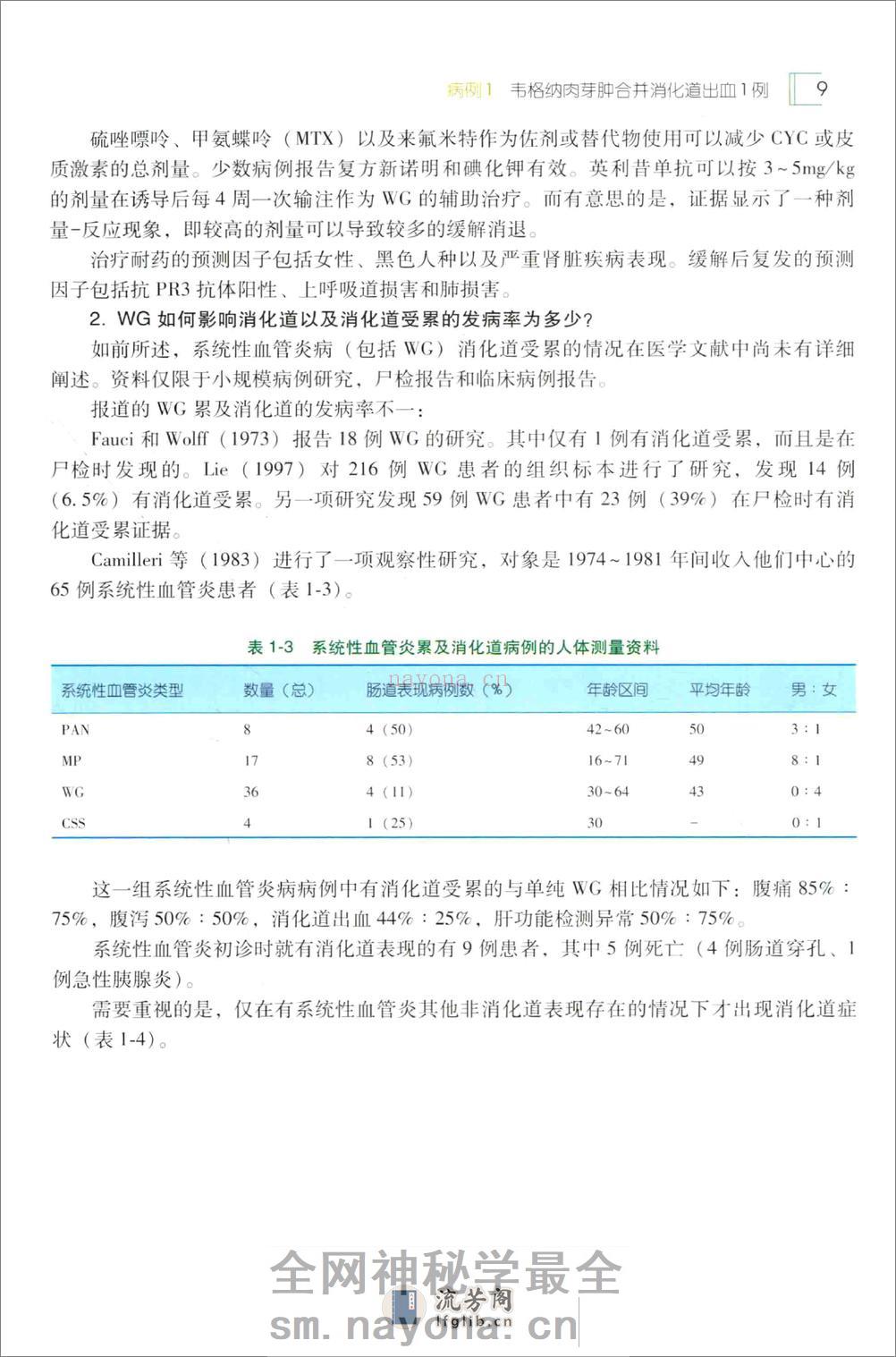 A-消化科疑难病例讨论——杨桂元-2016 - 第18页预览图