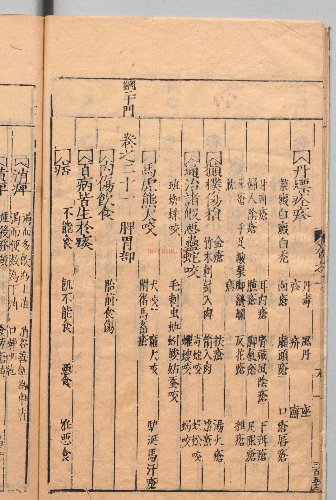 医学纲目 40卷 目２卷 楼英 明刊本
