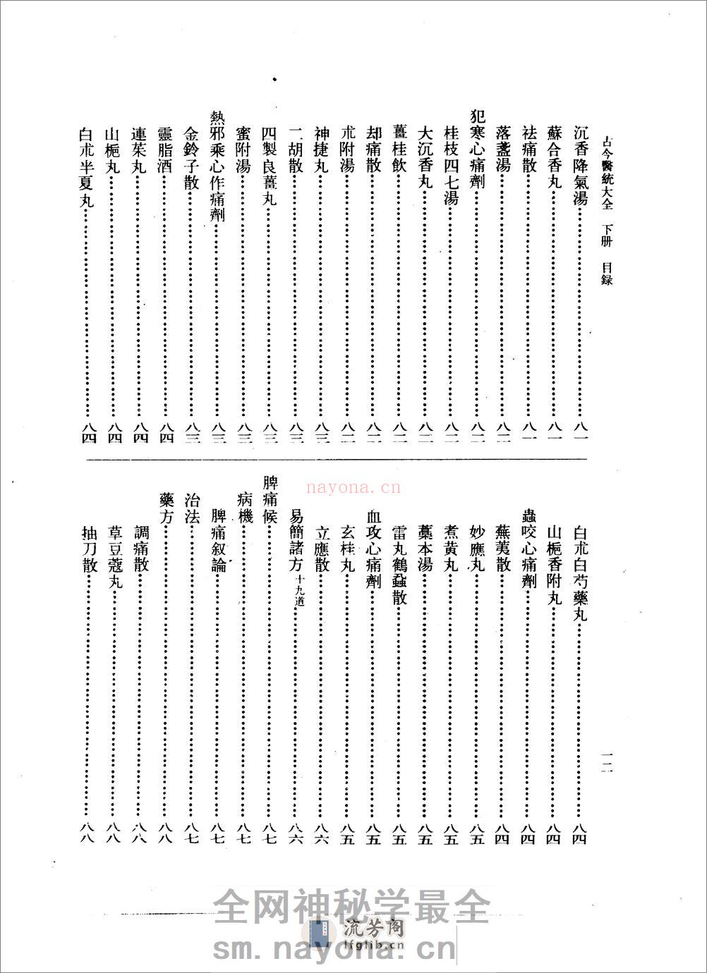 古今医统大全-下册1494 - 第16页预览图