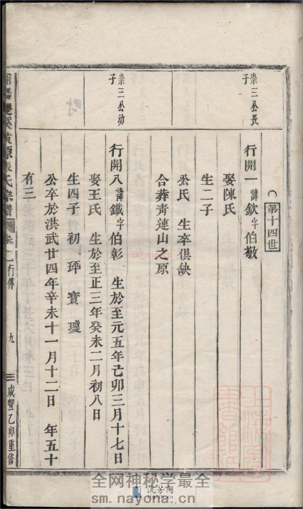 浦阳双溪黄源张氏宗谱 - 第14页预览图