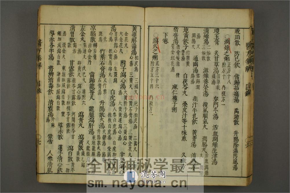 医方集解. 巻上,中,下  汪昂 着辑01 - 第16页预览图