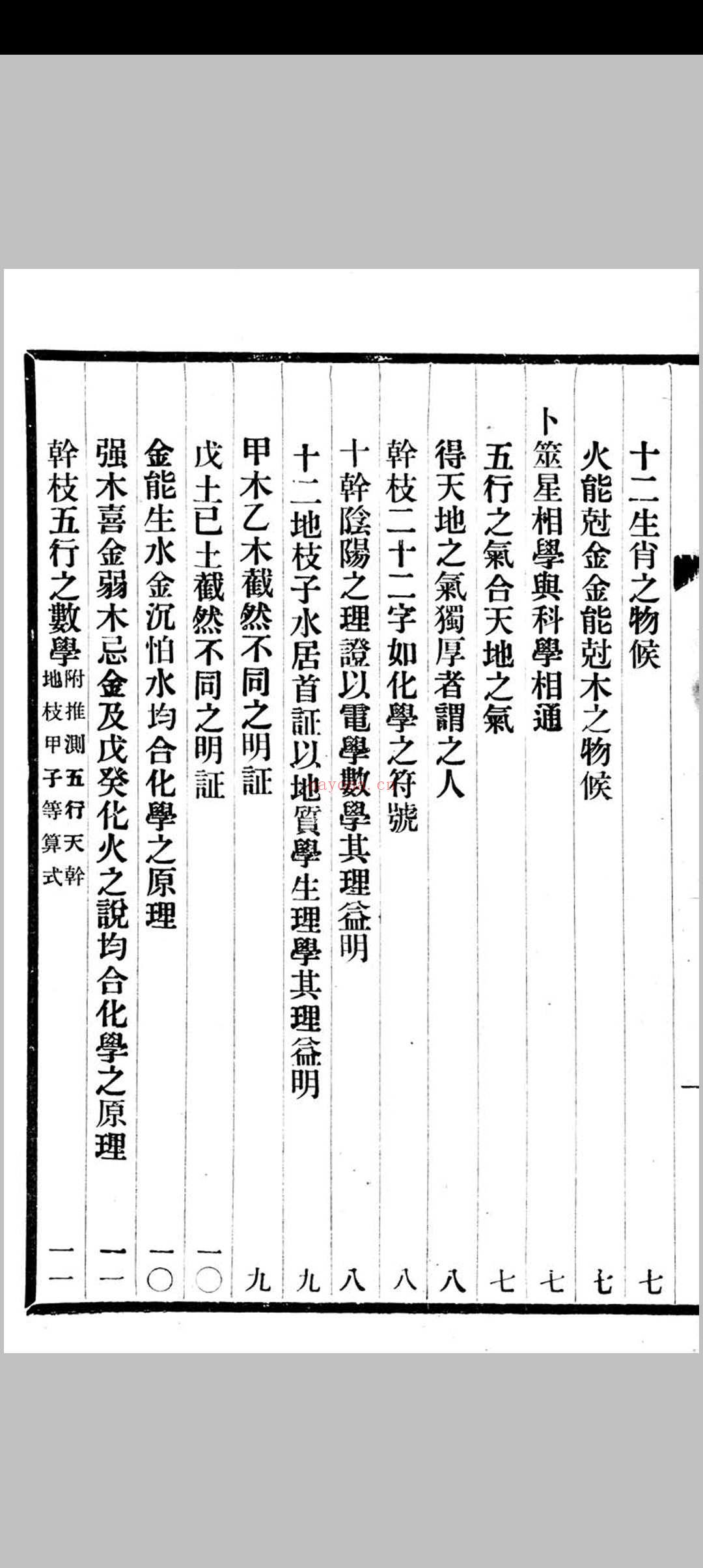 述卜筮星相学