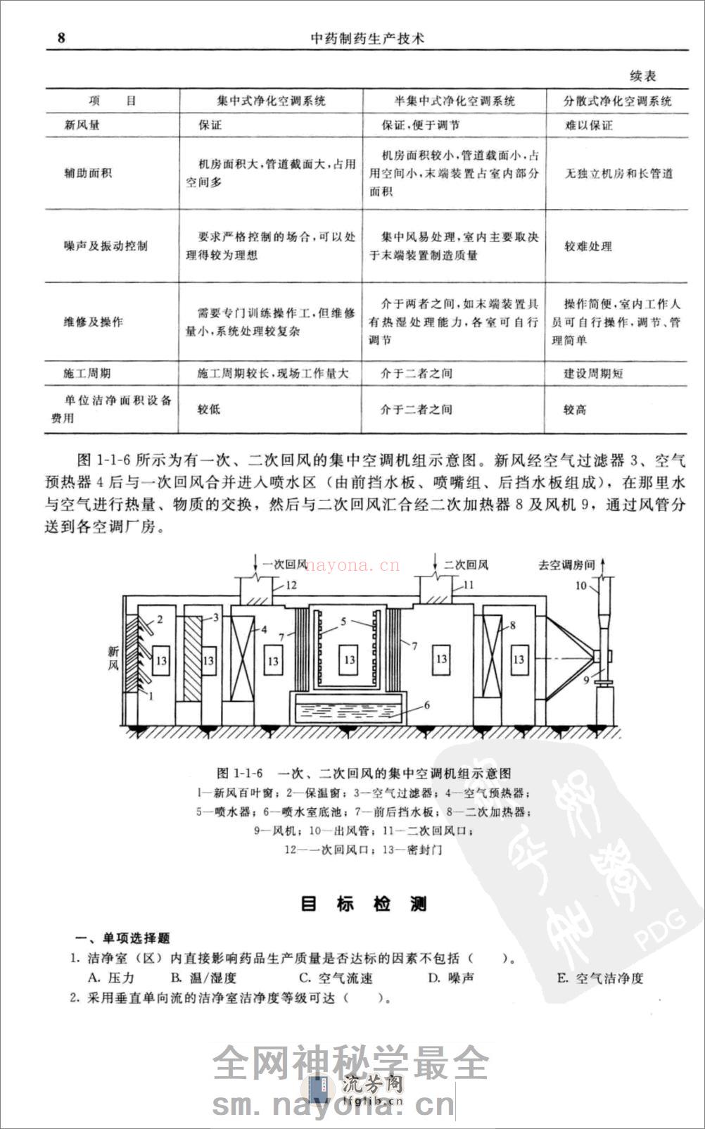 中药制药生产技术（第二版） - 第11页预览图