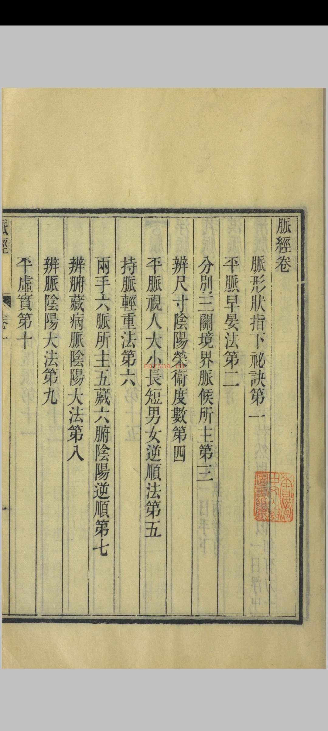 王叔和脉经