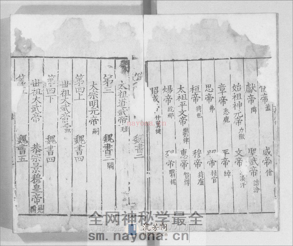 魏书.114卷.北齐魏收奉敕撰.南宋前期刊.宋.元.明初至明嘉靖8-10年递修.42册 - 第5页预览图