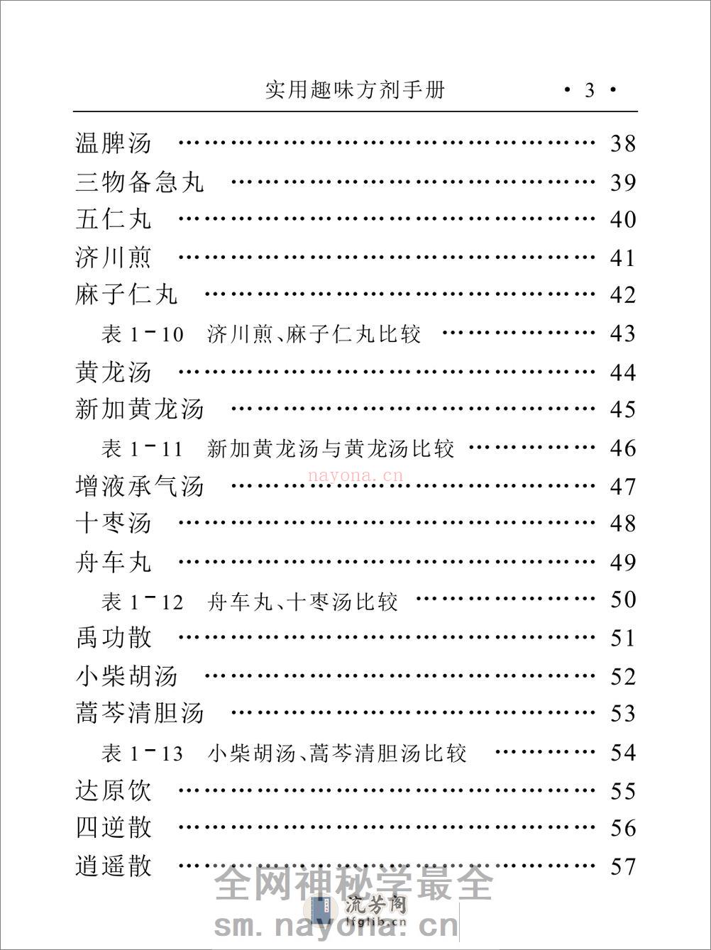 实用趣味方剂手册 - 第9页预览图