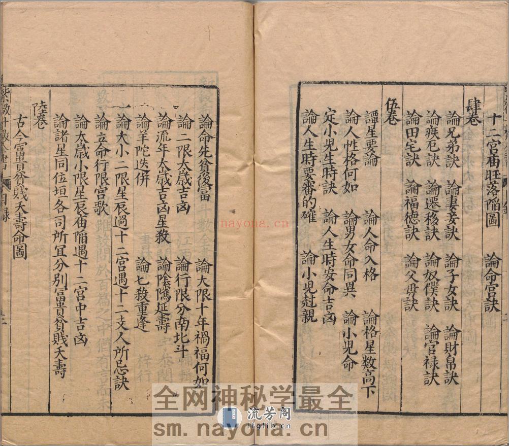 新锓希夷陈先生紫微斗数全书.七卷.宋.陈抟撰.明.潘希尹补.明代南阳堂刊本 - 第4页预览图