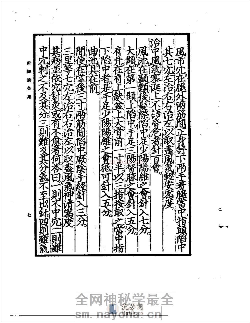 针经摘英集 - 第9页预览图