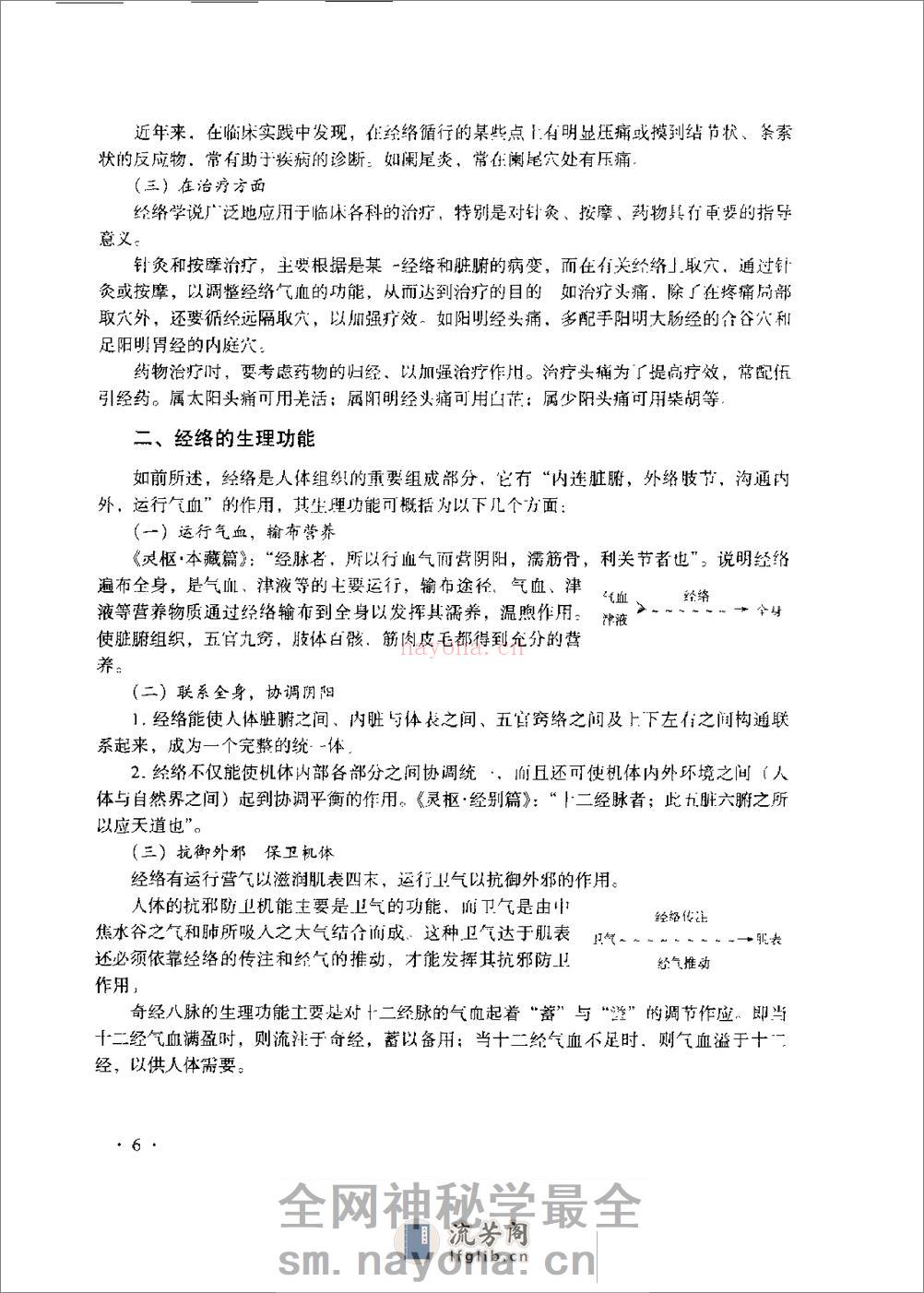 [中国传统医疗气功养生学].万苏建 - 第14页预览图