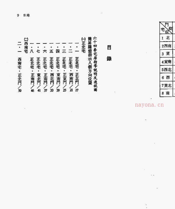 韩雨墨《阳宅生基512套范例》PDF电子文档140双面 ，约280页