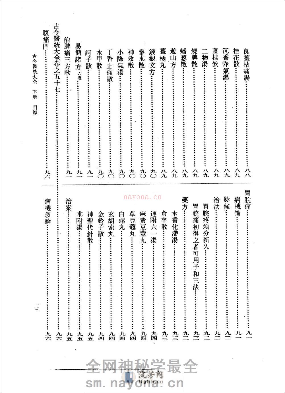 古今医统大全-下册1494 - 第17页预览图