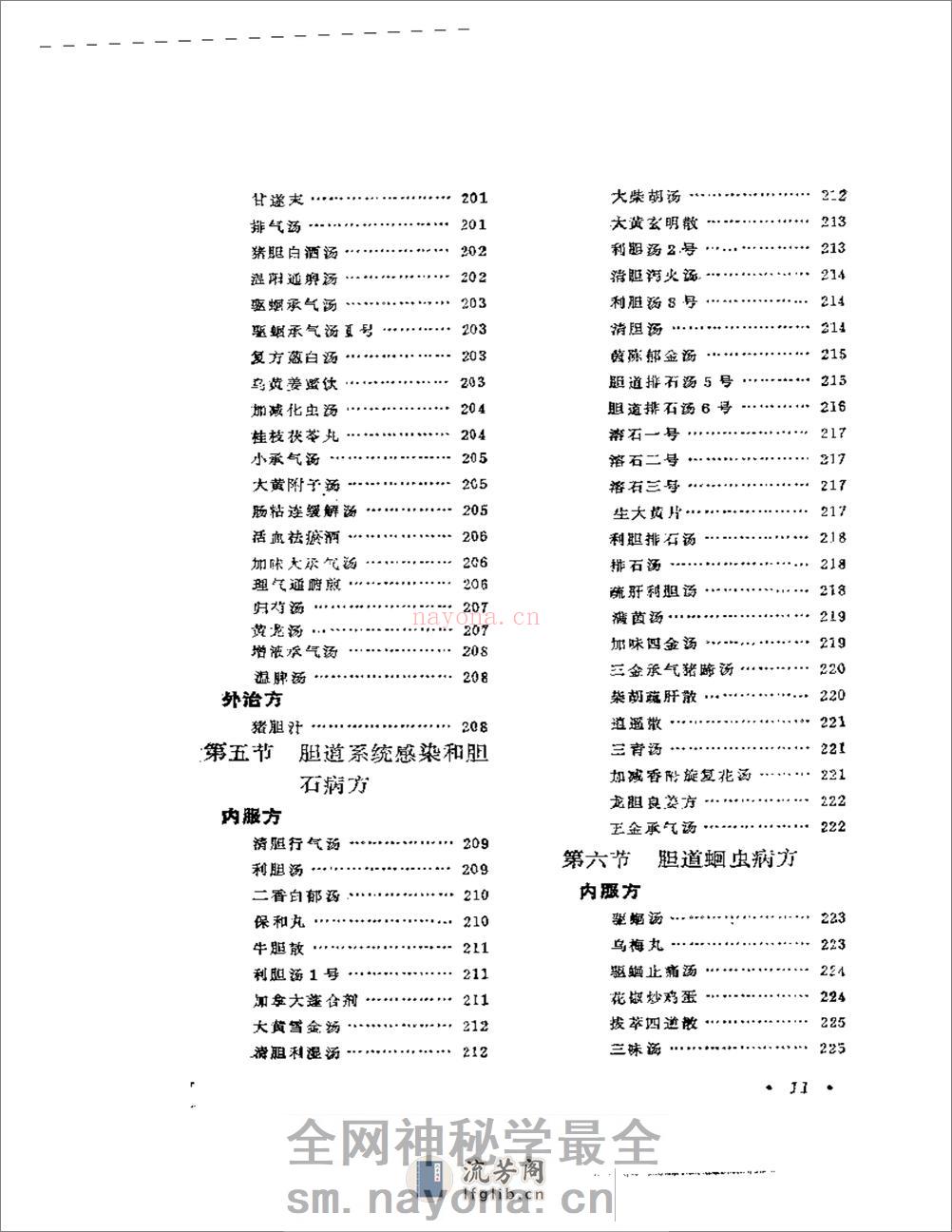 外科病实用方 - 第11页预览图