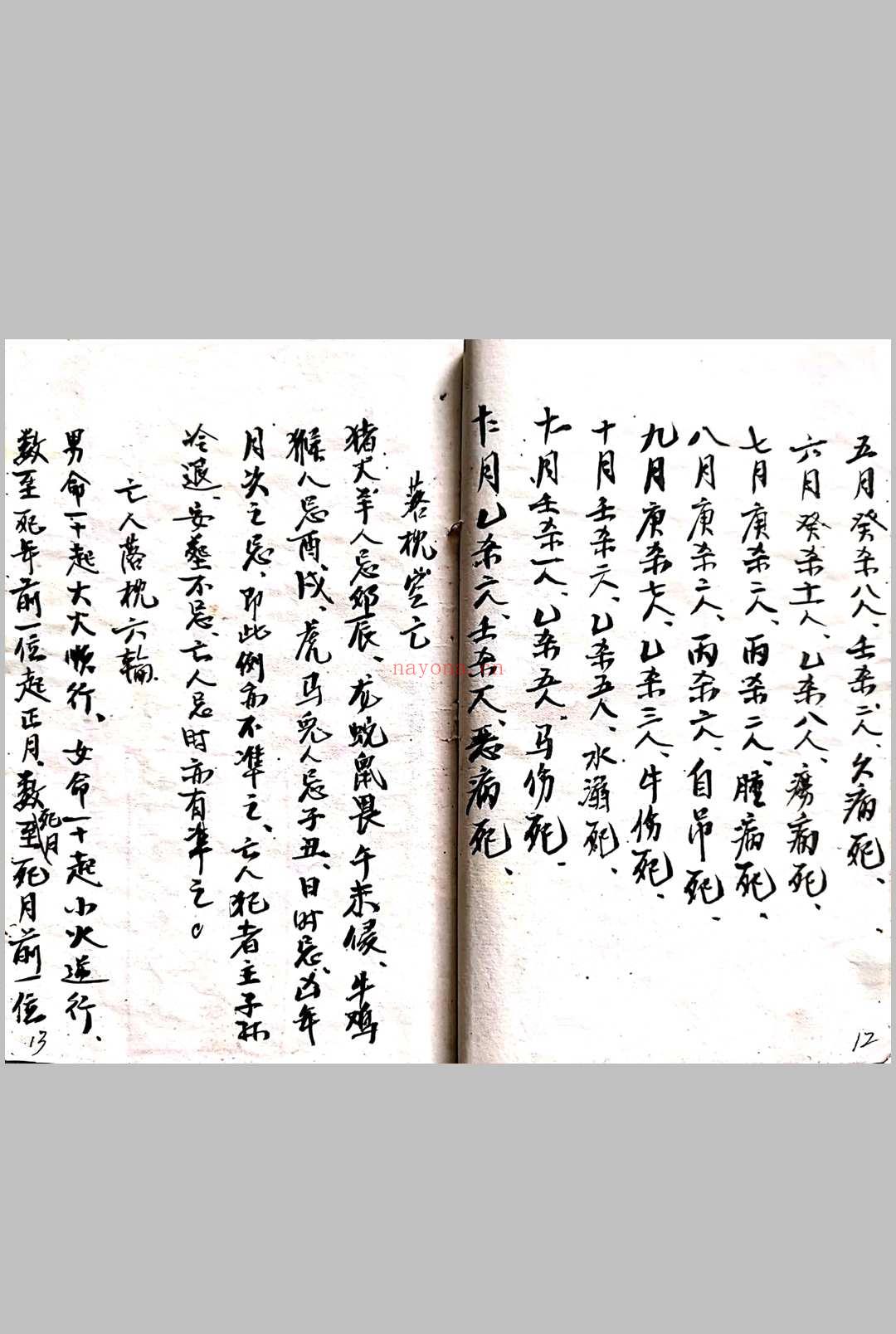 杨公秘授修造坟宅吉凶.图诀