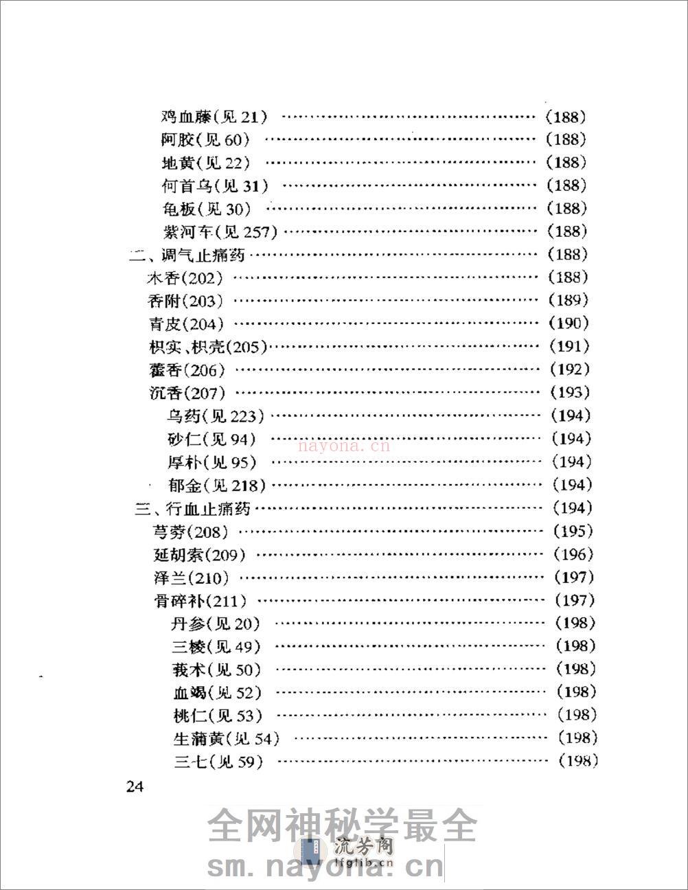 眼科临床实用中药 - 第19页预览图