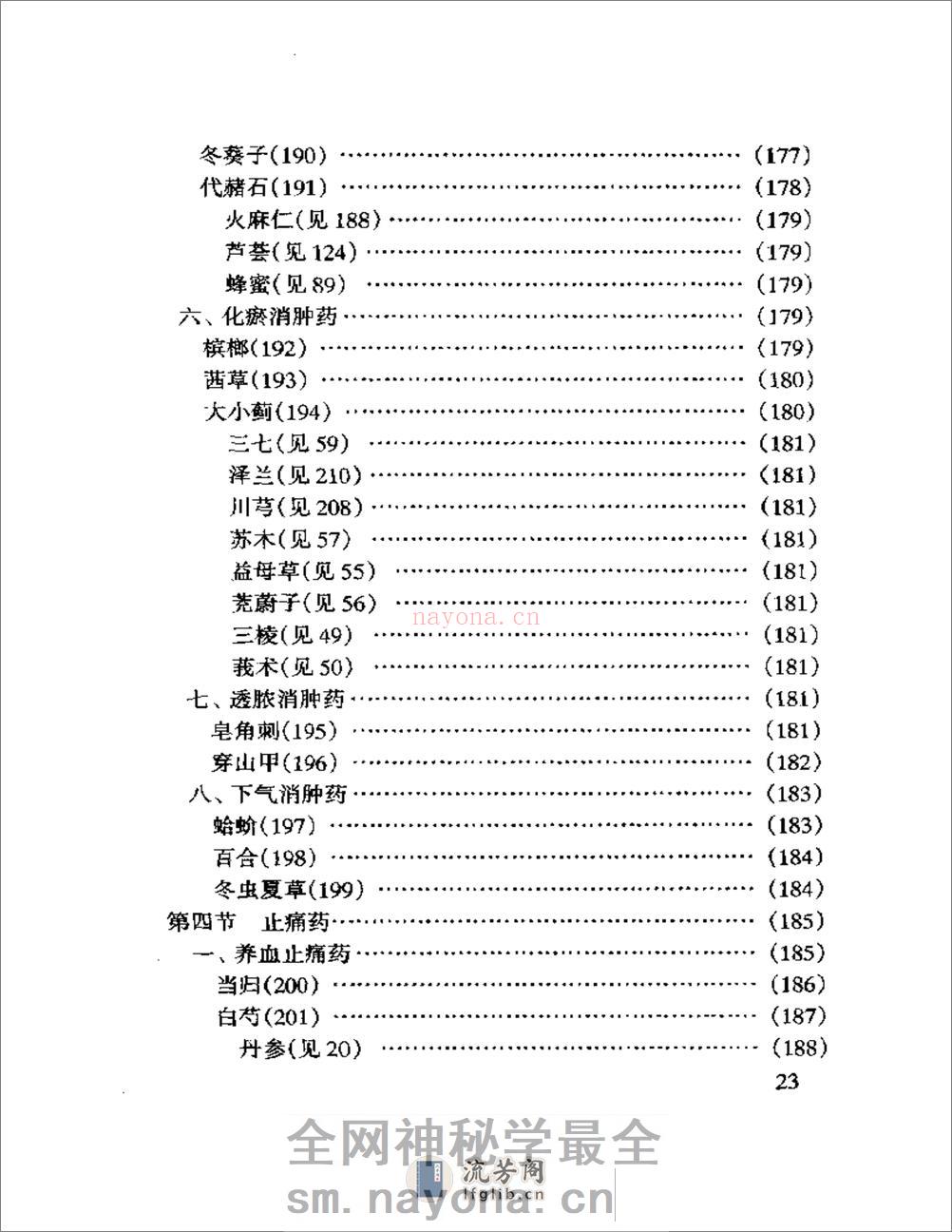 眼科临床实用中药 - 第18页预览图