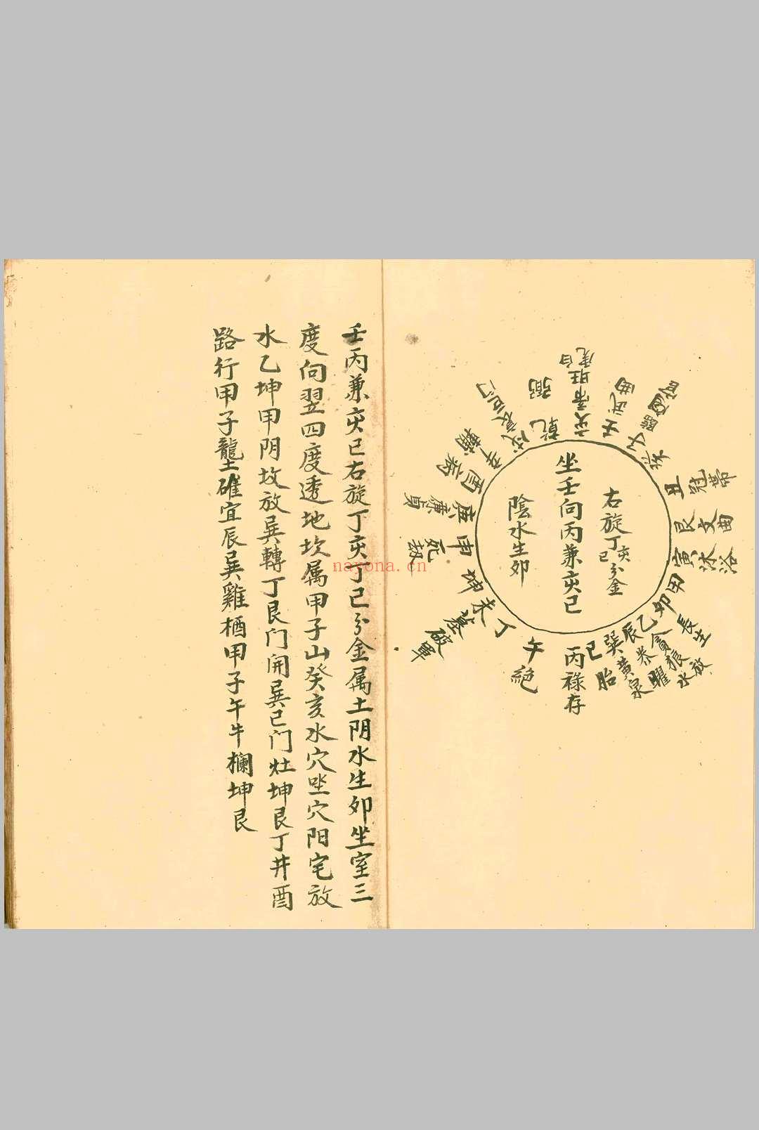 四墓九星