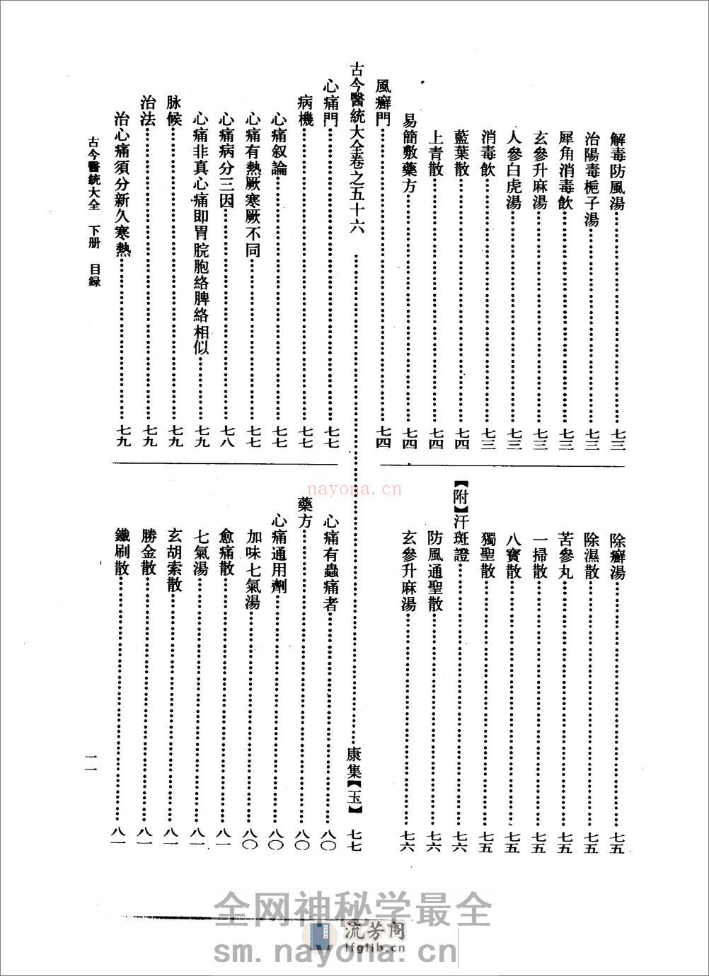 古今医统大全-下册1494 - 第15页预览图