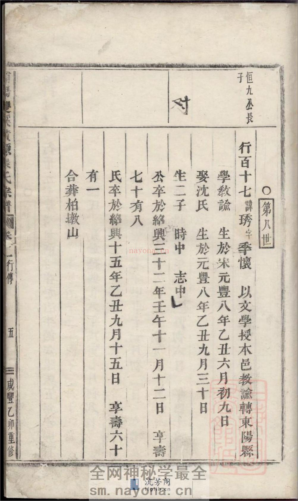 浦阳双溪黄源张氏宗谱 - 第6页预览图