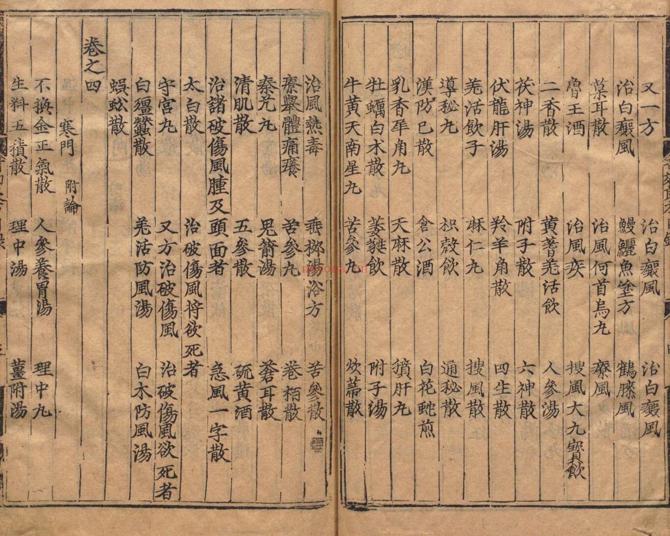 奇効良方 69卷 方贤 杨文翰 ,明成化7年
