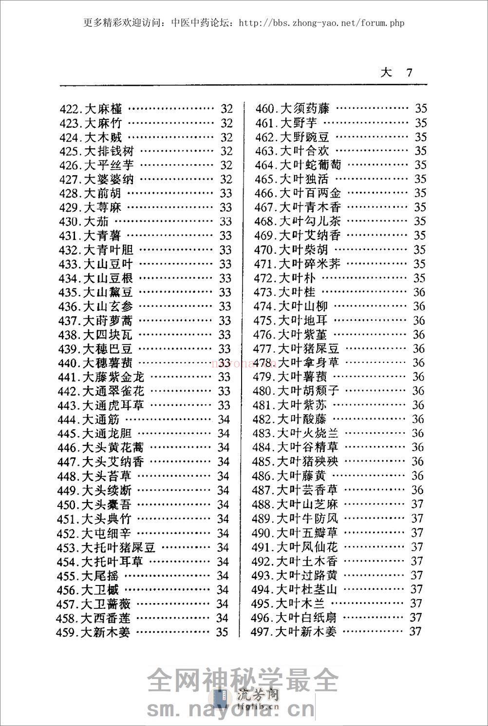 汉拉英中草药名大辞典（谌发文 主编） - 第14页预览图