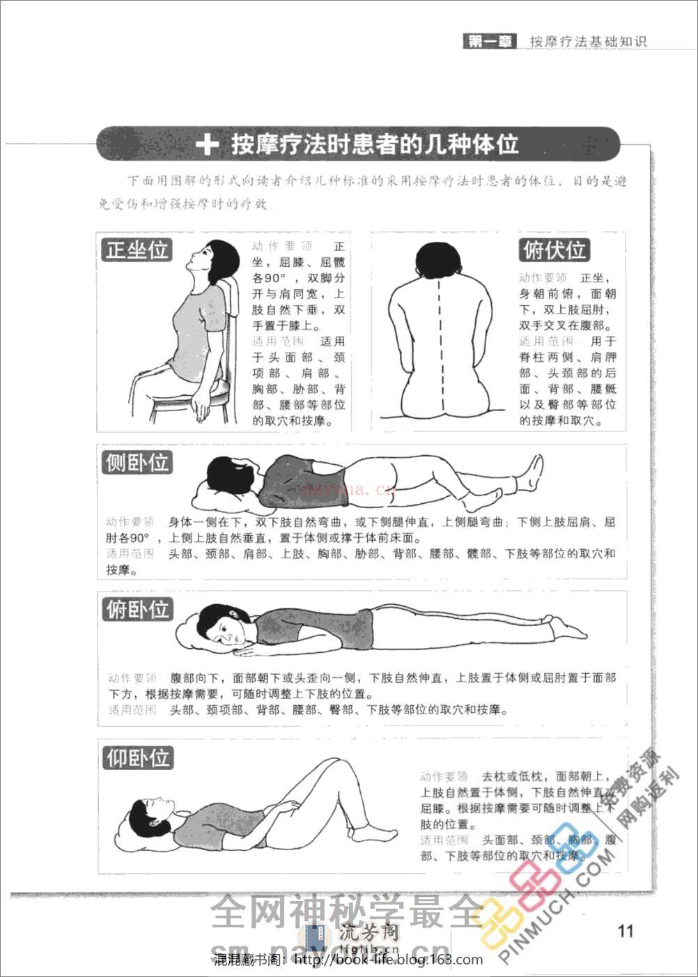 常见病对症按摩速查手册 - 第17页预览图