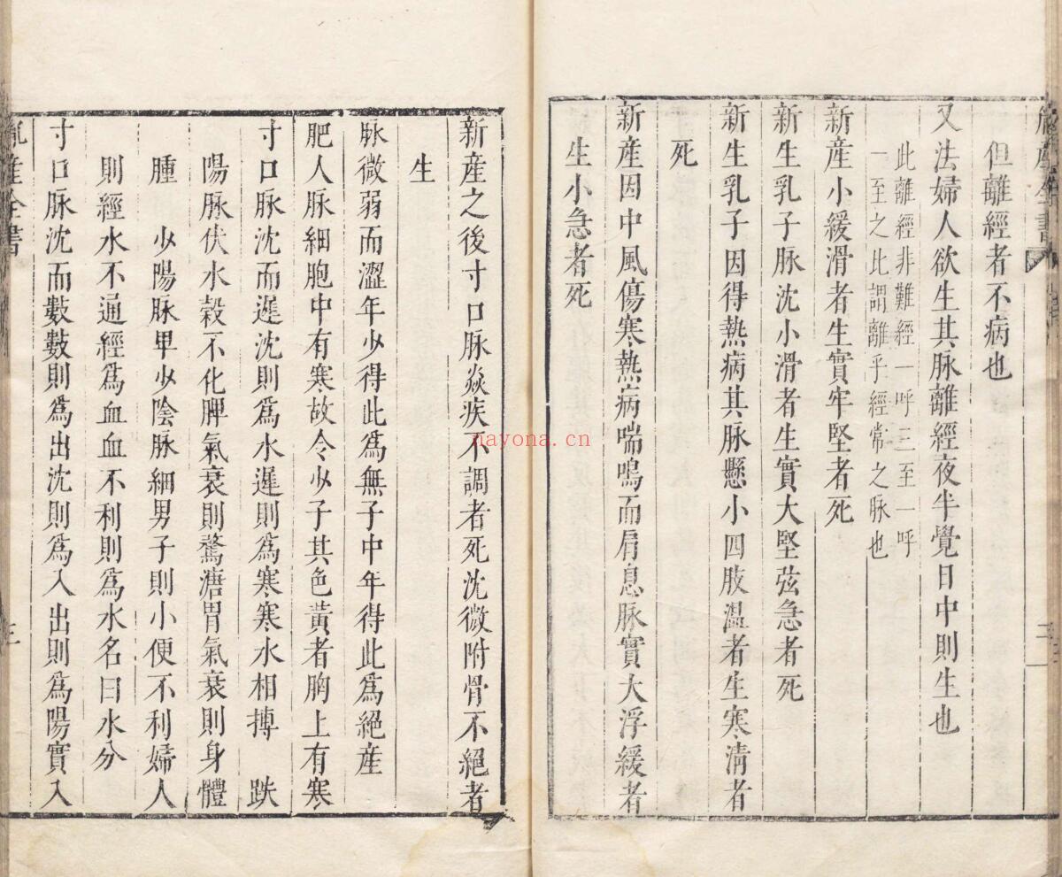 胤产全书 王肯堂 姚学颜 明刊本