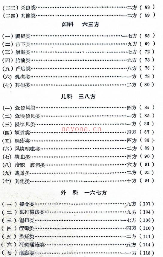 秘方验方汇编第一集