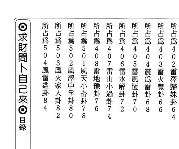 《求财问卜自己来》 童碧煌 (求财什么意思?)