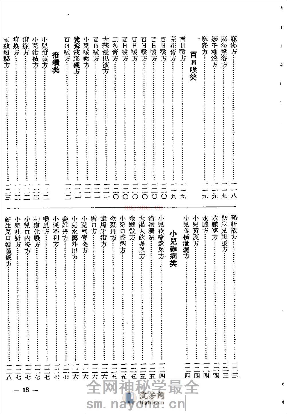 江苏1956中医秘方验方汇编 第一集 - 第16页预览图