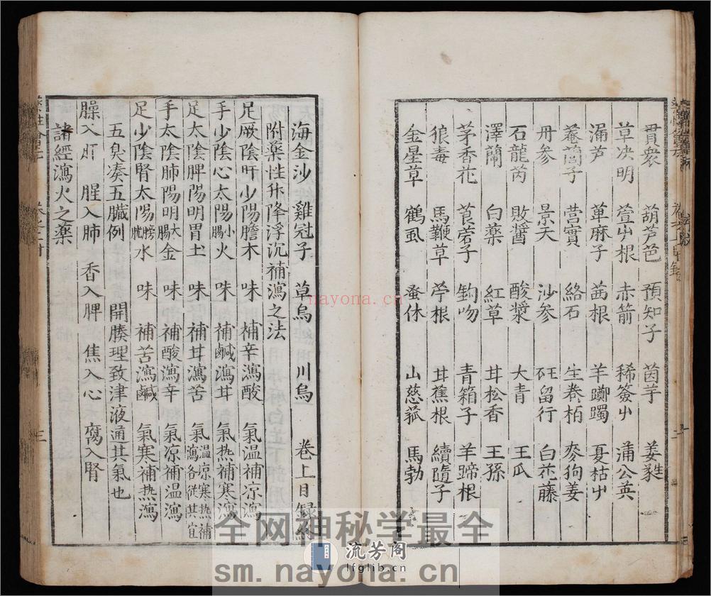 新锲药性会元.3卷.明梅得春编.陆可行考.明万历23年序刊本.1595年 - 第10页预览图
