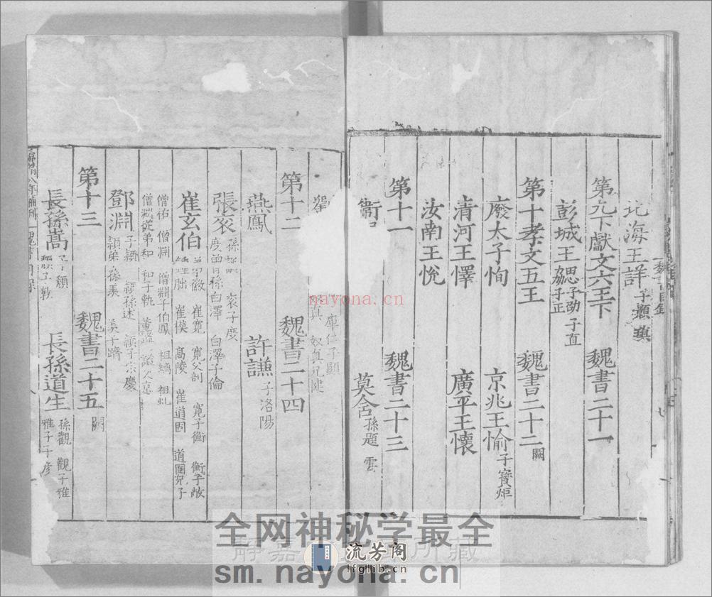 魏书.114卷.北齐魏收奉敕撰.南宋前期刊.宋.元.明初至明嘉靖8-10年递修.42册 - 第11页预览图