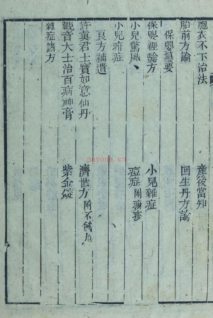 陈修园集古丹方汇编