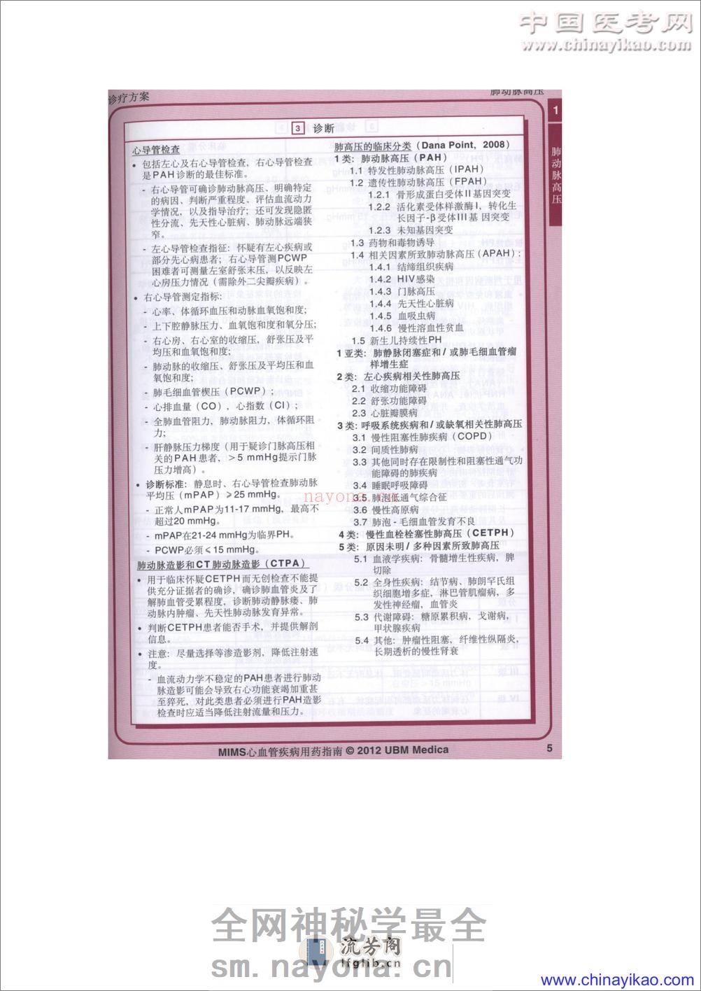 MIMS心血管疾病用药指南(第8版)——美迪医迅-2012 - 第15页预览图