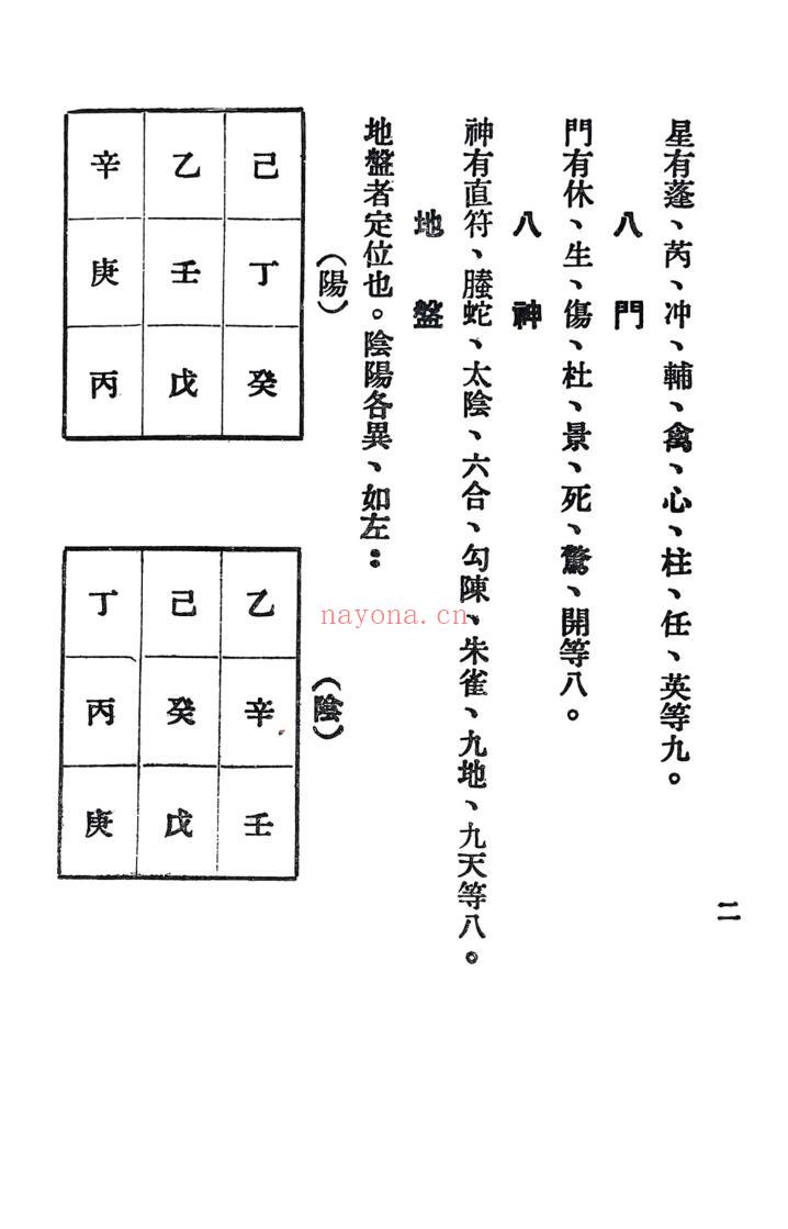 《奇门天地书评注》 张耀文