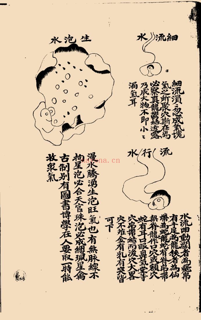 《形家真宝》