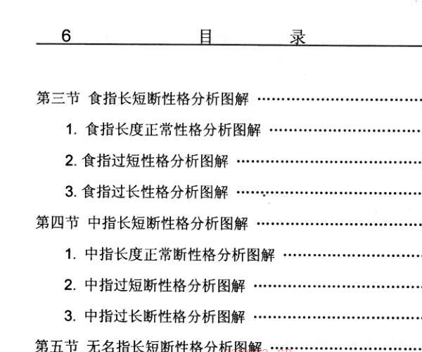 鲁凡-《掌纹实战图解全书》