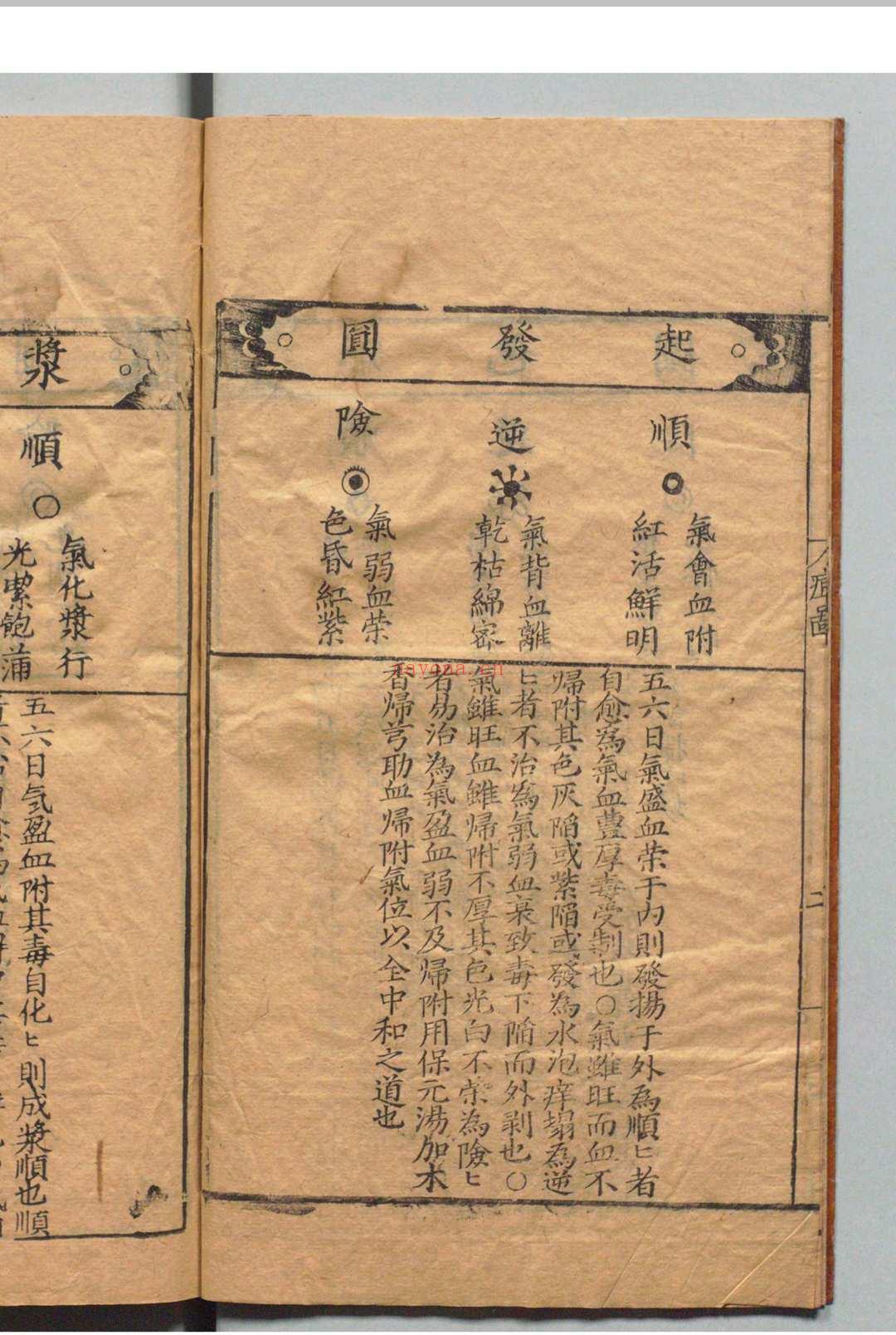 痘治理辨 汪机(明)