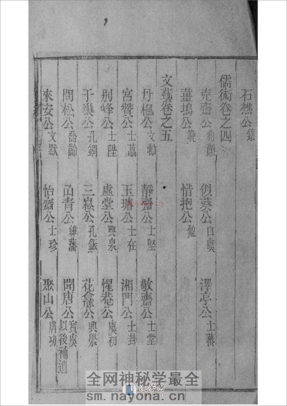 [安徽桐城]麻溪姚氏宗谱二十四卷附姚氏先德传七卷 - 第5页预览图