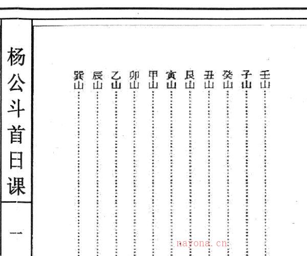 《杨公斗首日课》 (杨公星斗盘)