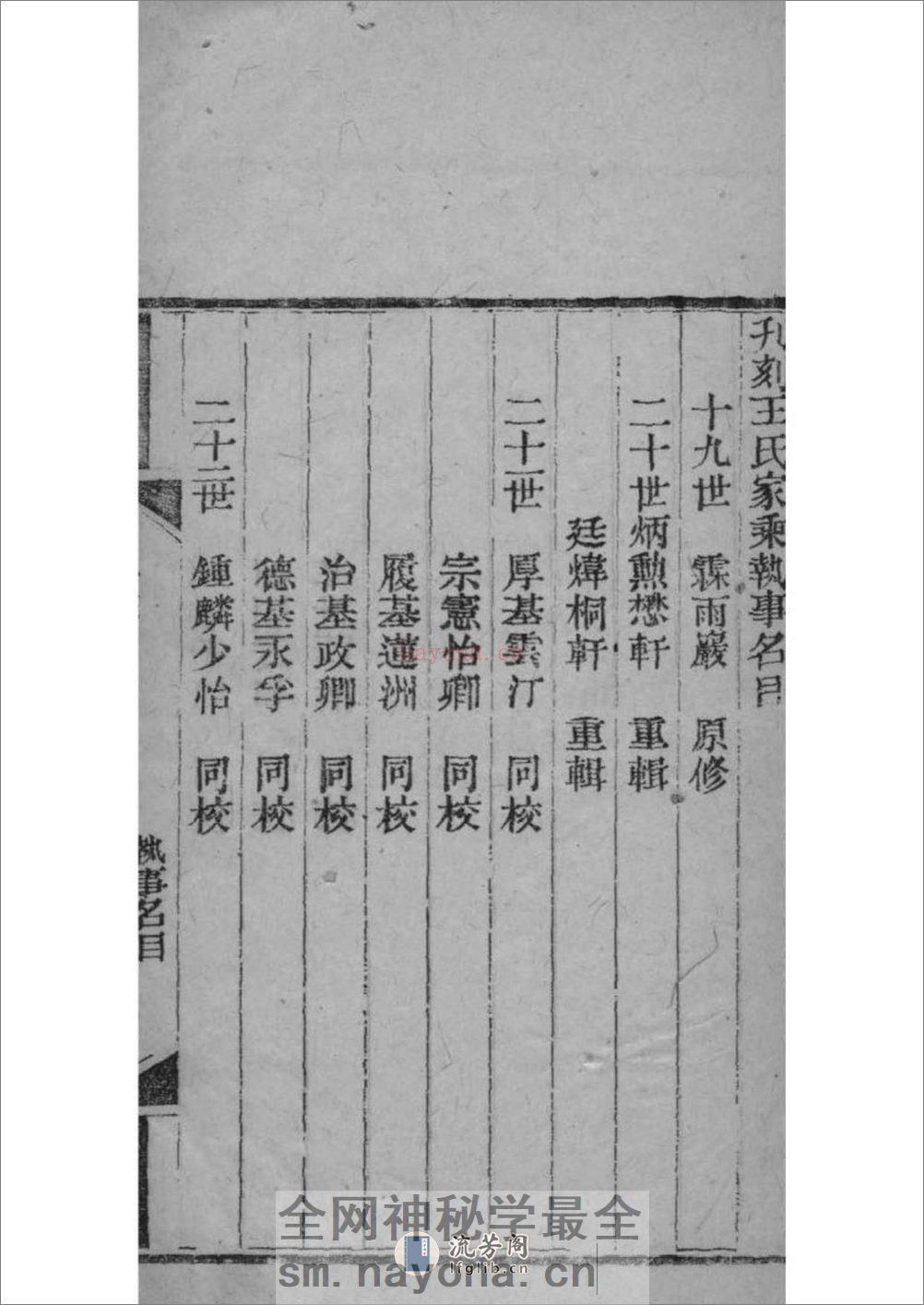 [江苏常熟]太原王氏家乘：共10卷 - 第12页预览图