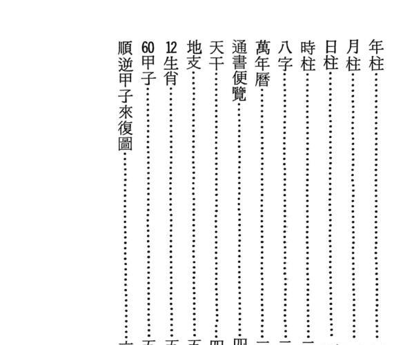 渊海子平紫微斗数星命术语专解 (渊海子平是什么书)