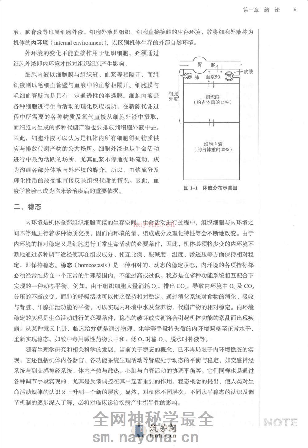 生理学_第10版 - 第20页预览图