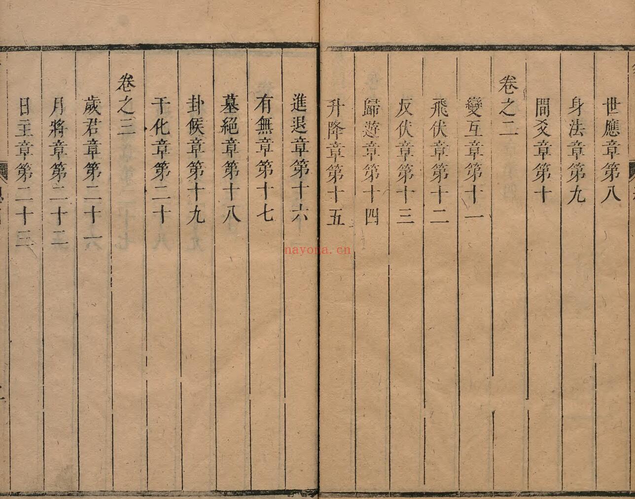 《易冒》 程良玉 清康煕03年