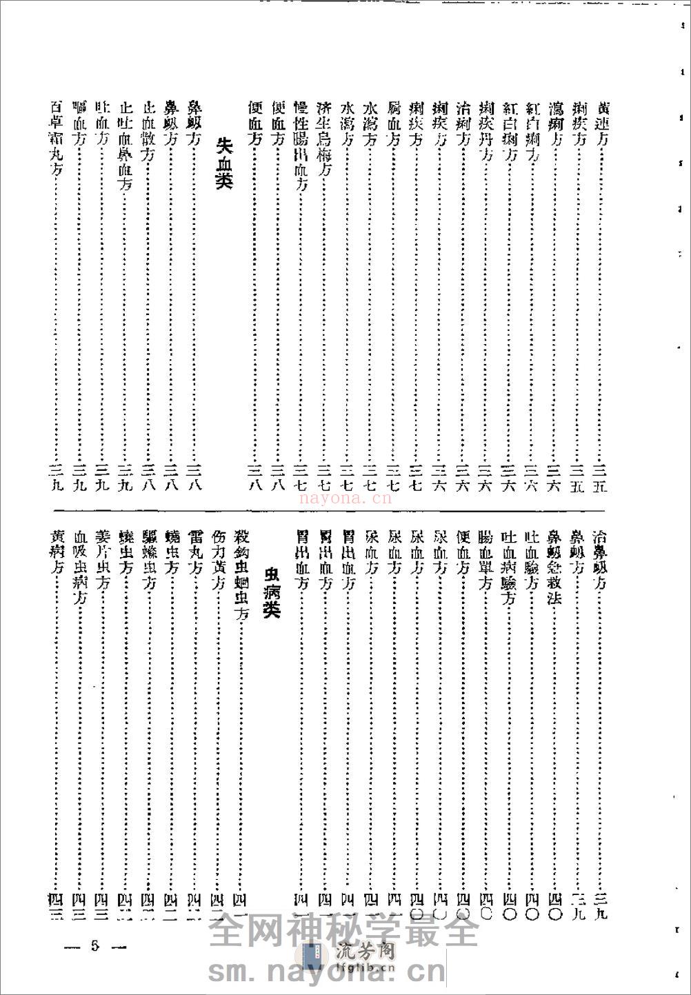 江苏1956中医秘方验方汇编 第一集 - 第6页预览图