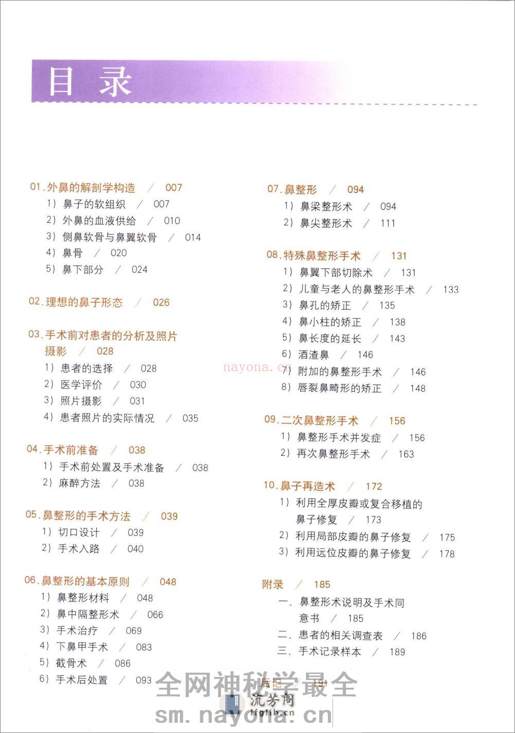 现代韩国鼻整形 - 第8页预览图