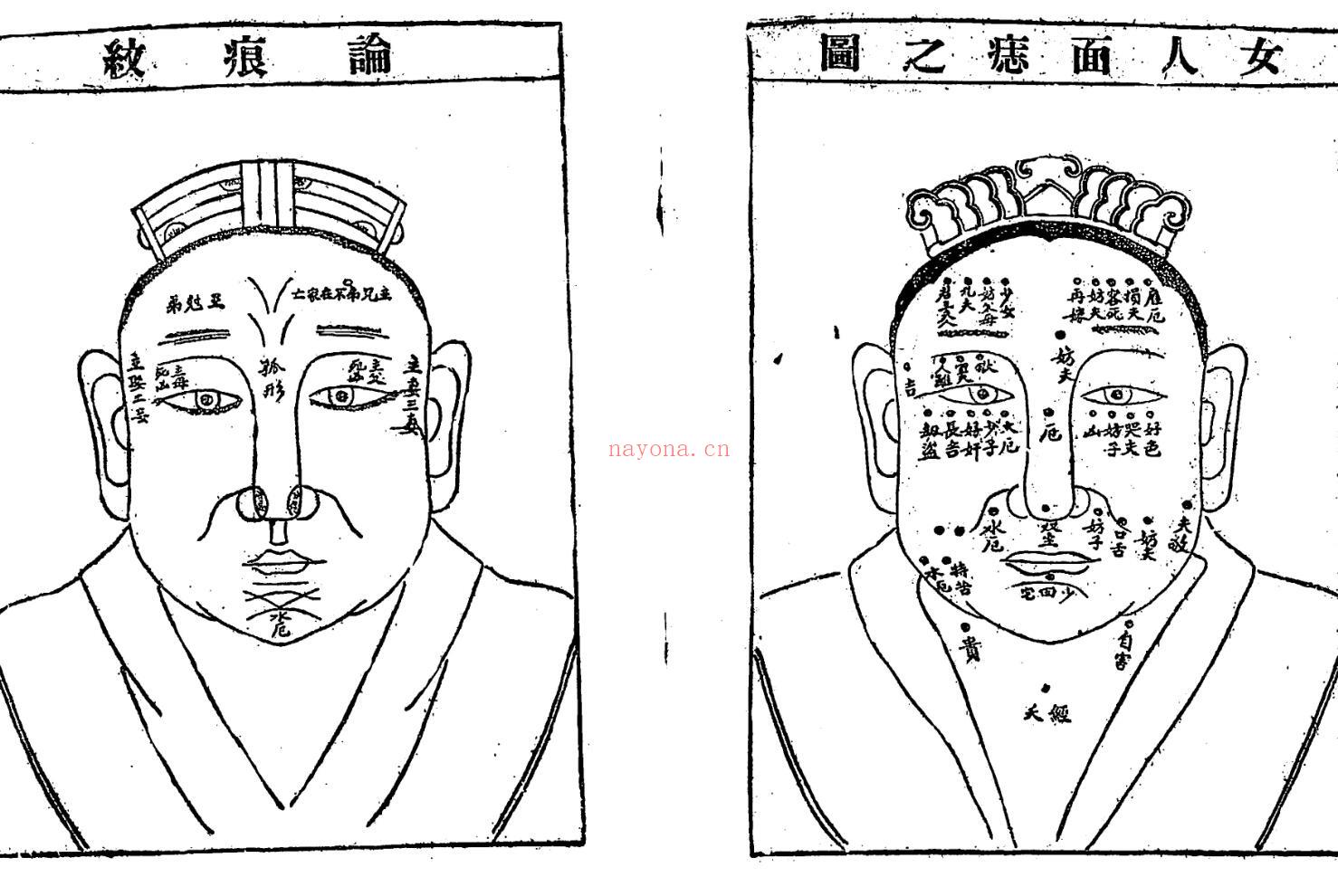 陆位崇《麻衣相法全书》